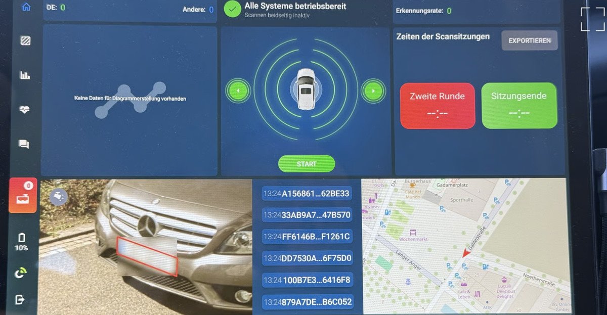 Robô autônomo começa a multar carros em Heidelberg e levanta debate sobre privacidade - Imagem do artigo